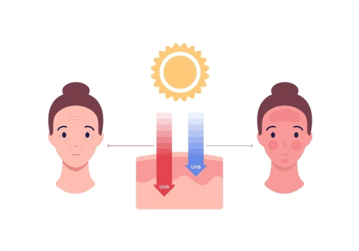 자외선 차단제 알레르기: 원인과 대처 방법