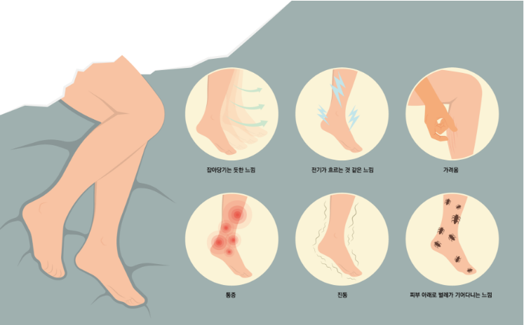 하지불안 증후군 원인과 증상 치료 수면 장애 정보