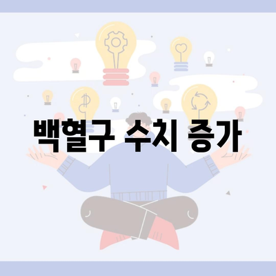 백혈구 수치 증가