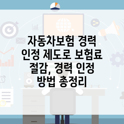 자동차보험 경력 인정 제도로 보험료 절감, 경력 인정 방법 총정리