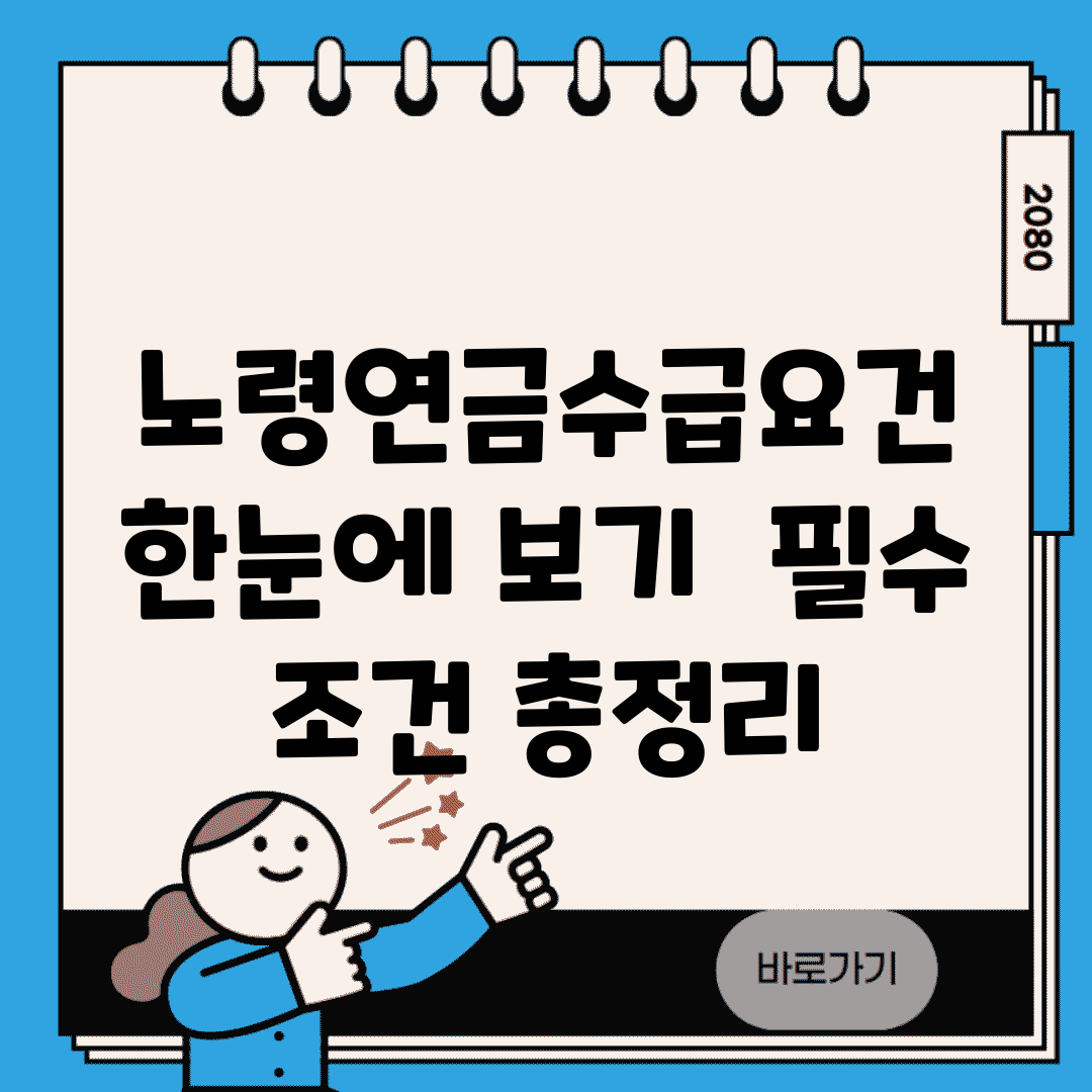 노령연금수급요건 한눈에 보기 | 필수 조건 총정리