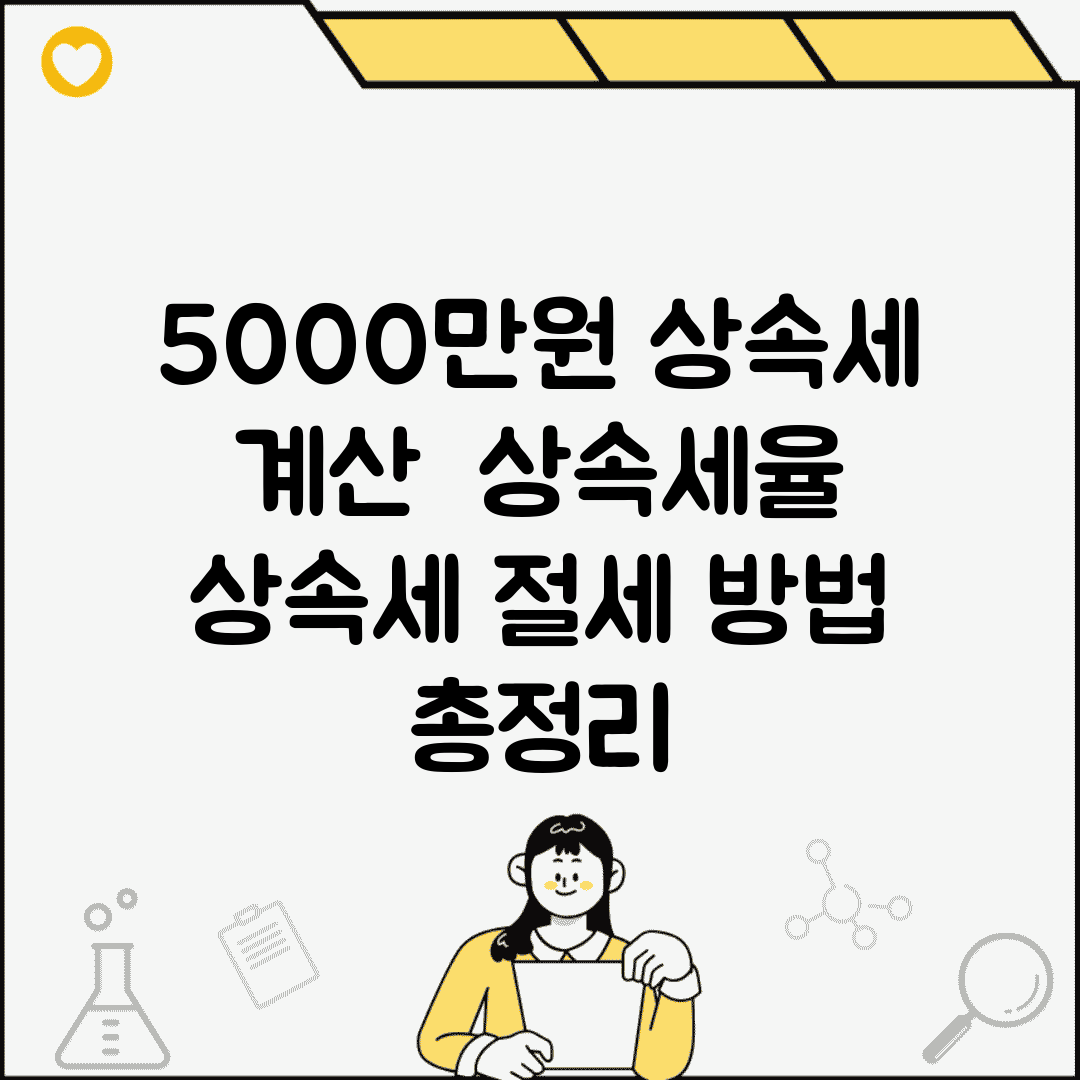 5000만원 상속세 계산 | 상속세율 | 상속세 절세 방법 총정리