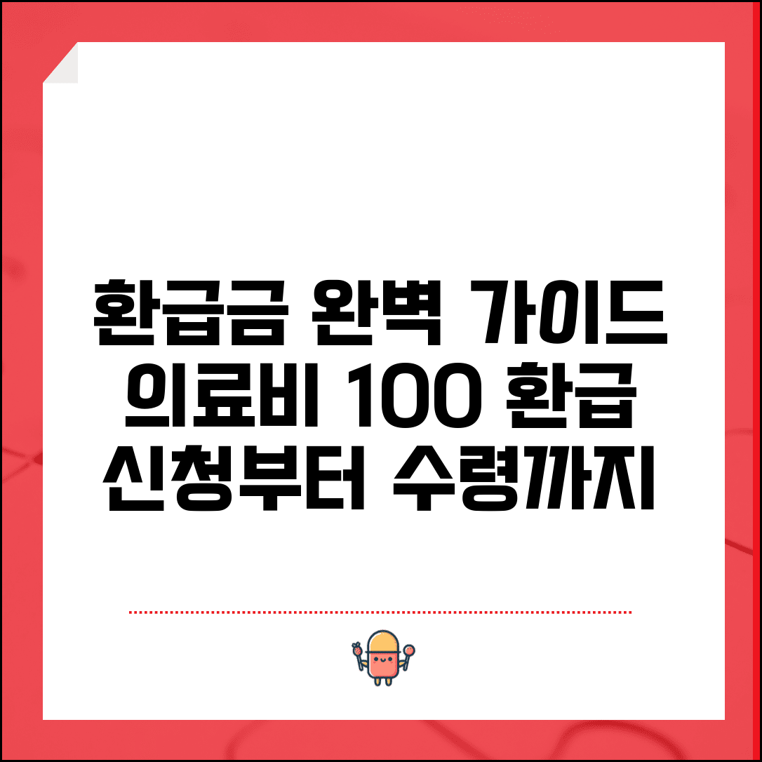본인부담금환급금 완벽매뉴얼 | 의료비 본인부담금 환급 신청부터 수령까지