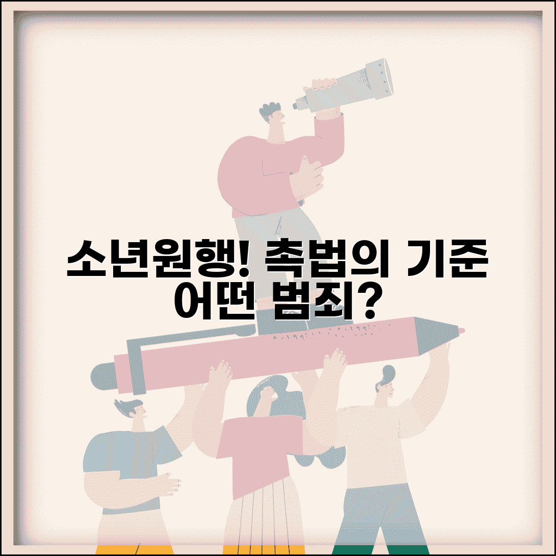 촉법소년 소년원 보내지는 경우 | 어떤 범죄를 저질렀을 때 보호처분받는지