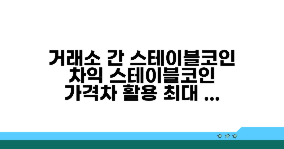 거래소 간 스테이블코인 가격차 활용