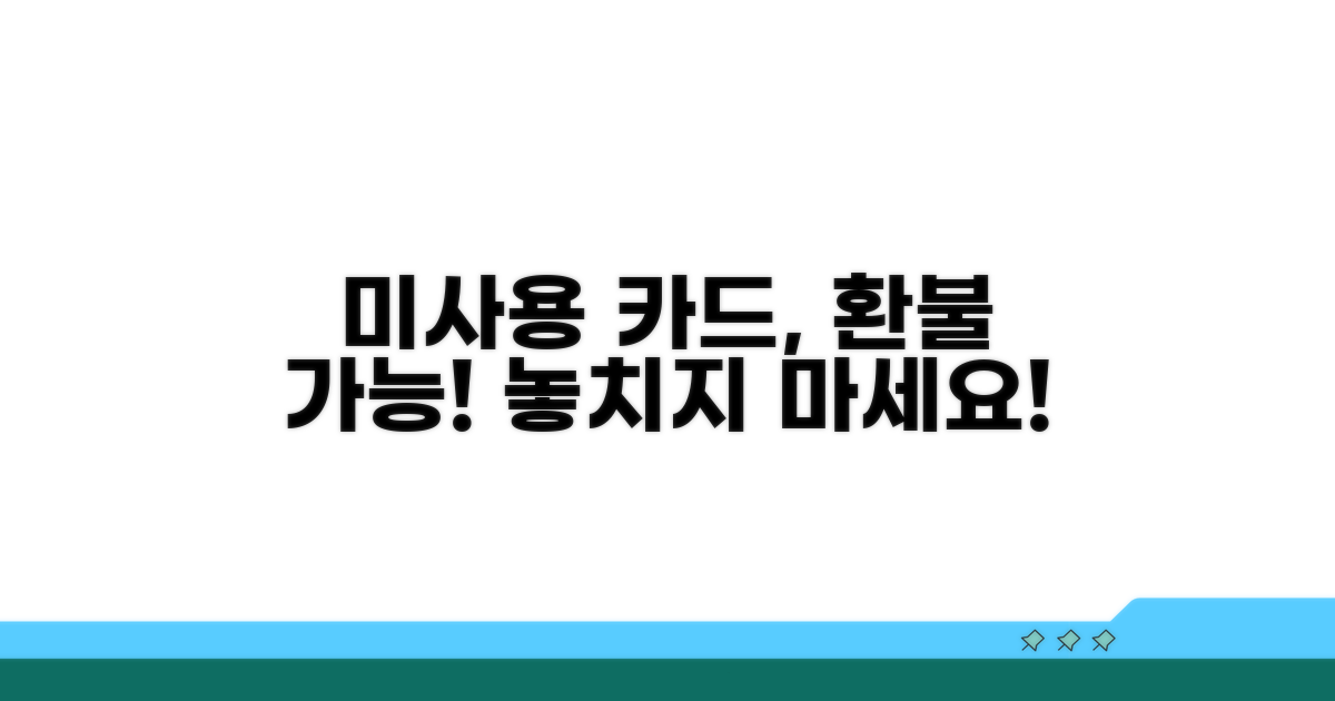 미사용 카드, 환불 가능한 곳