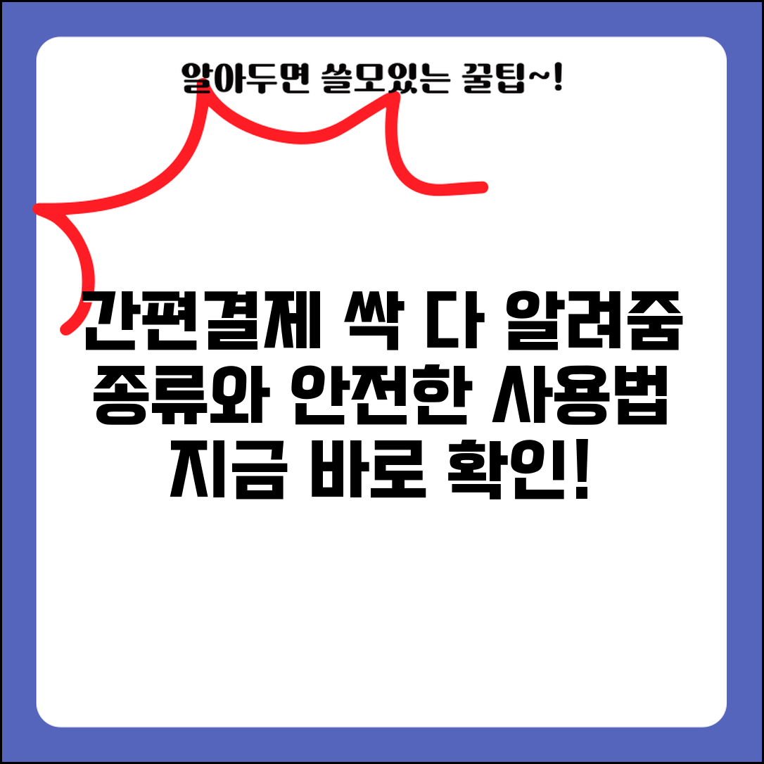 간편결제 서비스란 무엇인가 | 간편결제 종류와 안전한 사용법