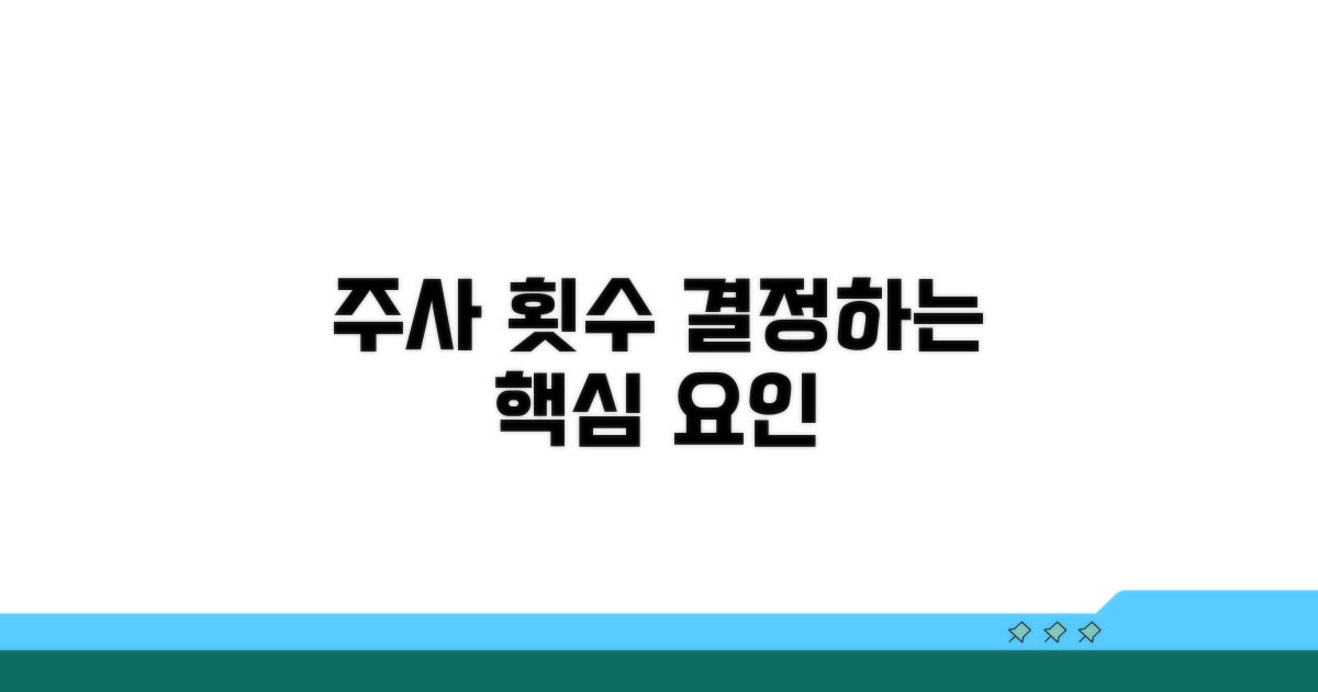 주사 횟수 결정하는 주요 요인