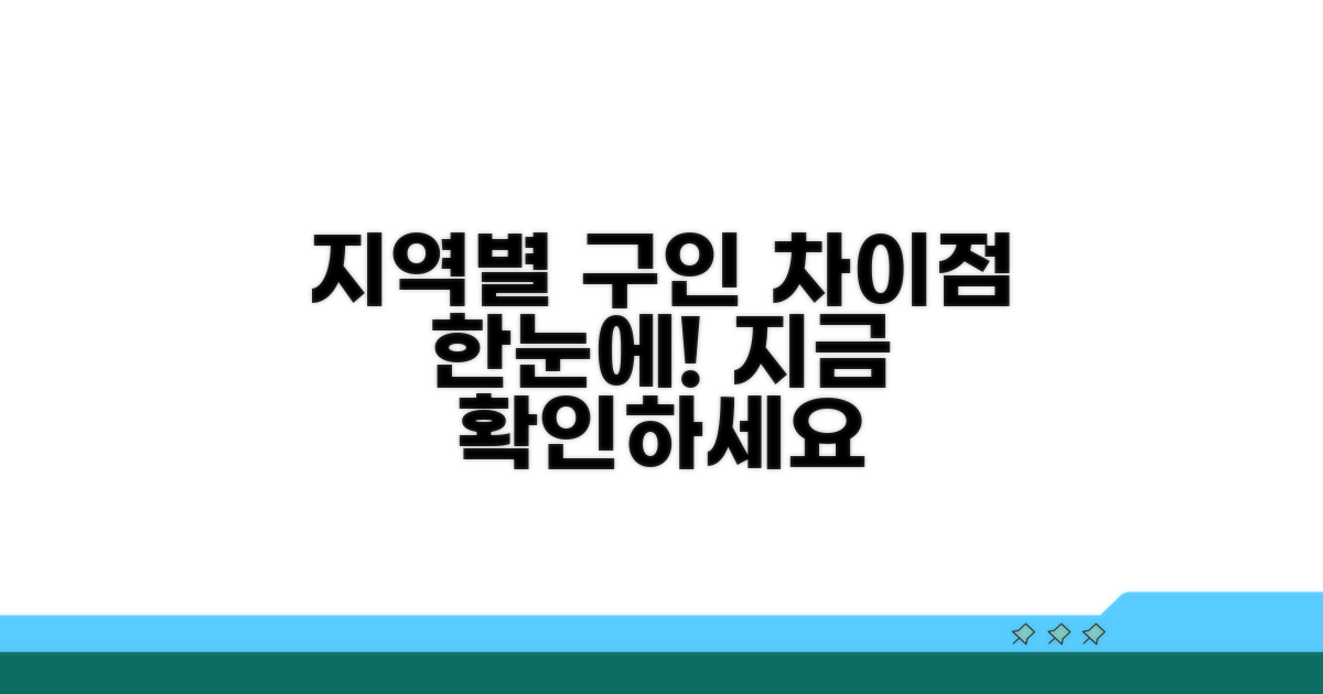 지역별 구인 특징 살펴보기
