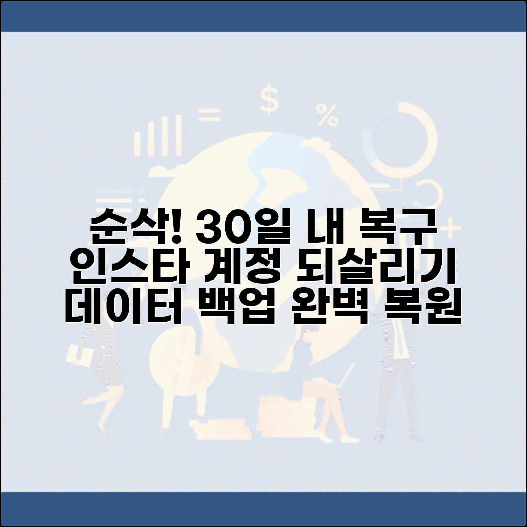 인스타 계정 삭제 복구 완벽 가이드 | 30일 내 계정 되살리기와 데이터 백업 완전 복원법