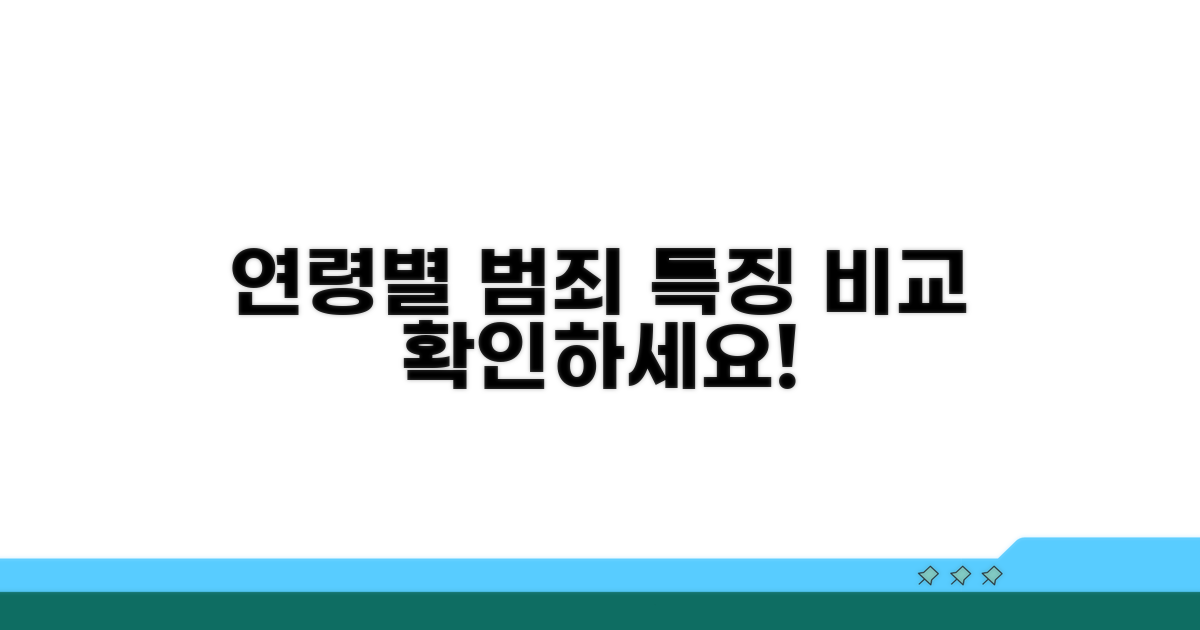 연령대별 범죄 특징 비교 분석