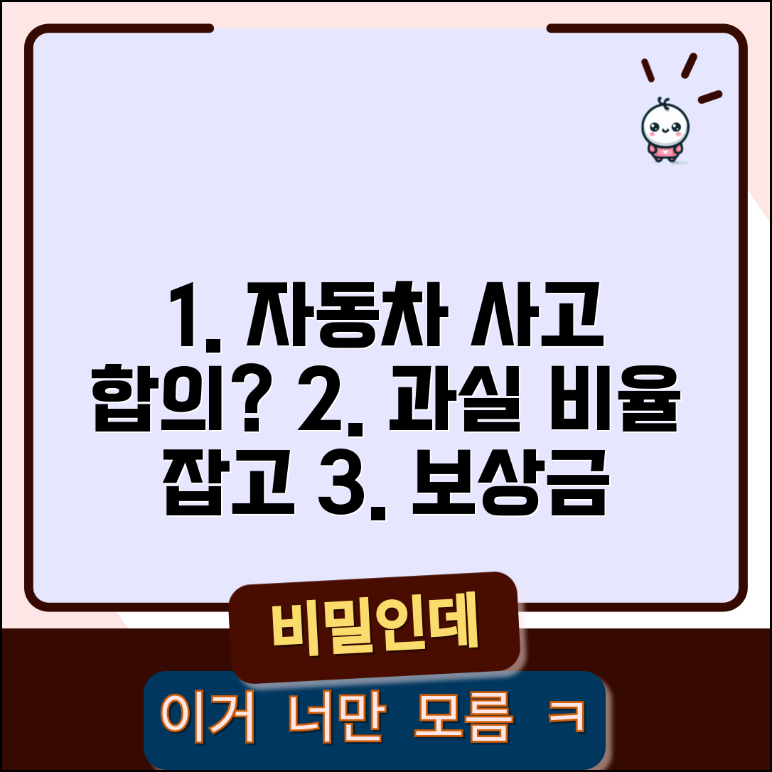 자동차 사고 났을때 합의 요령 | 과실 비율 산정부터 보상금 협상까지 사고 처리