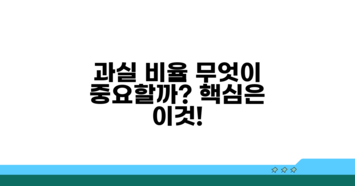과실 비율, 무엇이 중요할까?