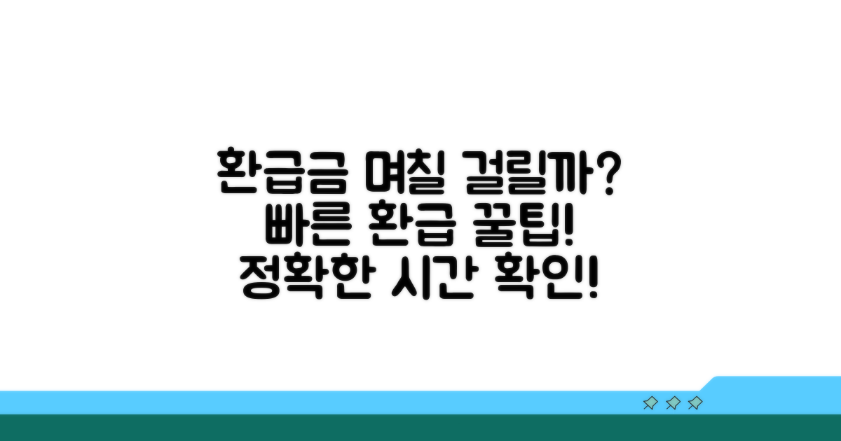 환급금 수령까지 걸리는 시간