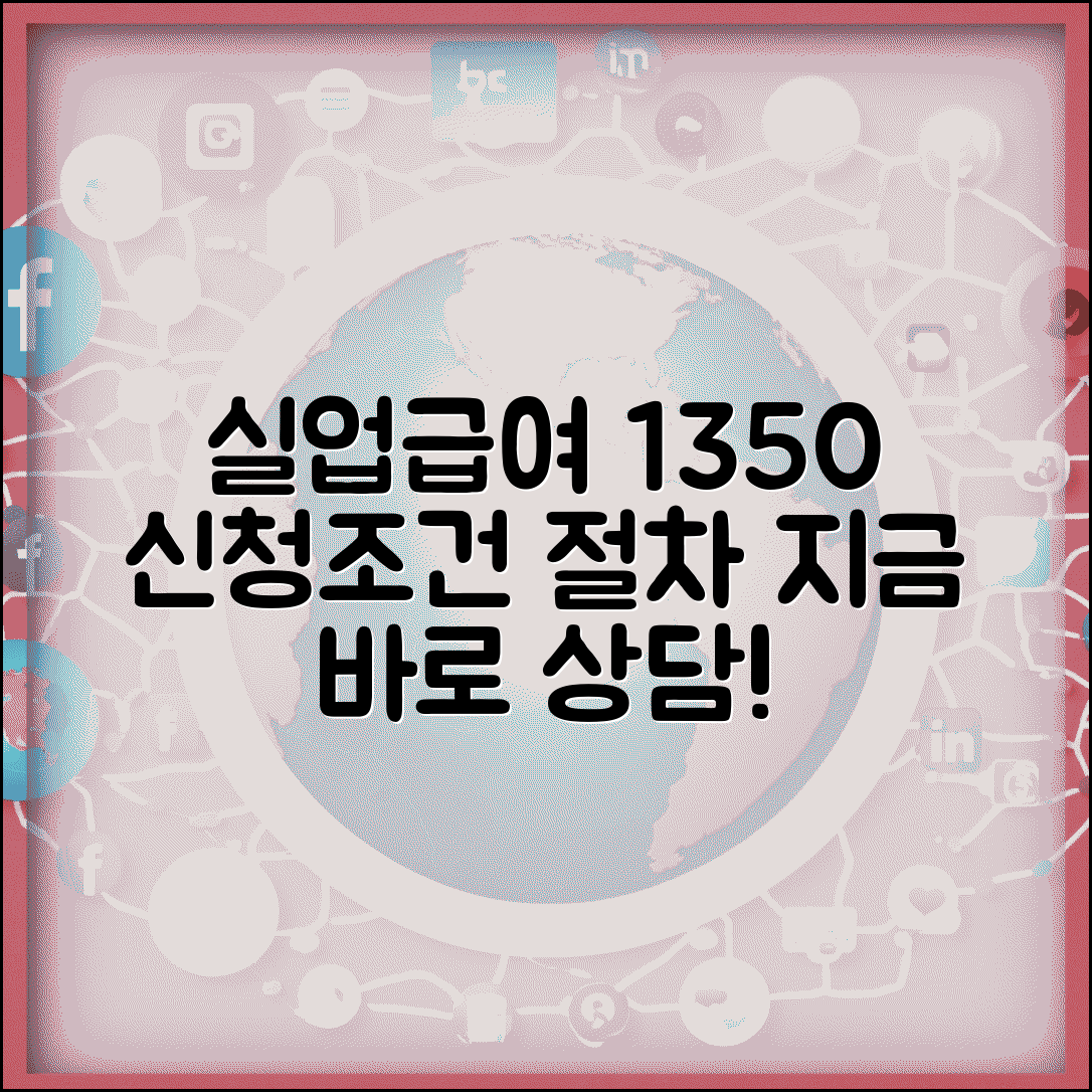 실업급여 상담 전화번호 1350 | 고용보험 실업급여 신청 조건과 지급 절차 전문 안내
