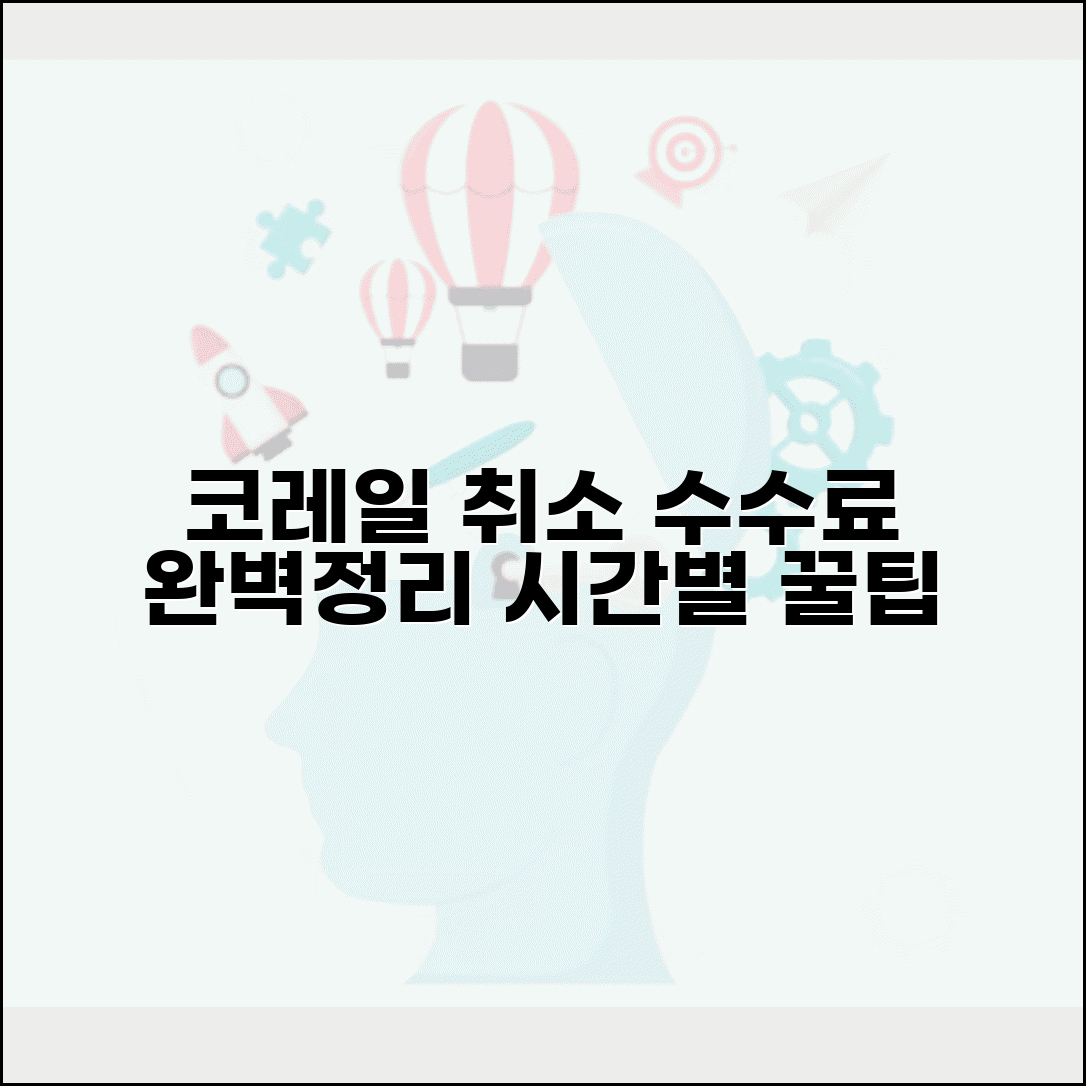 코레일 취소 수수료 | 코레일 기차표 취소 수수료 시간별 완벽정리