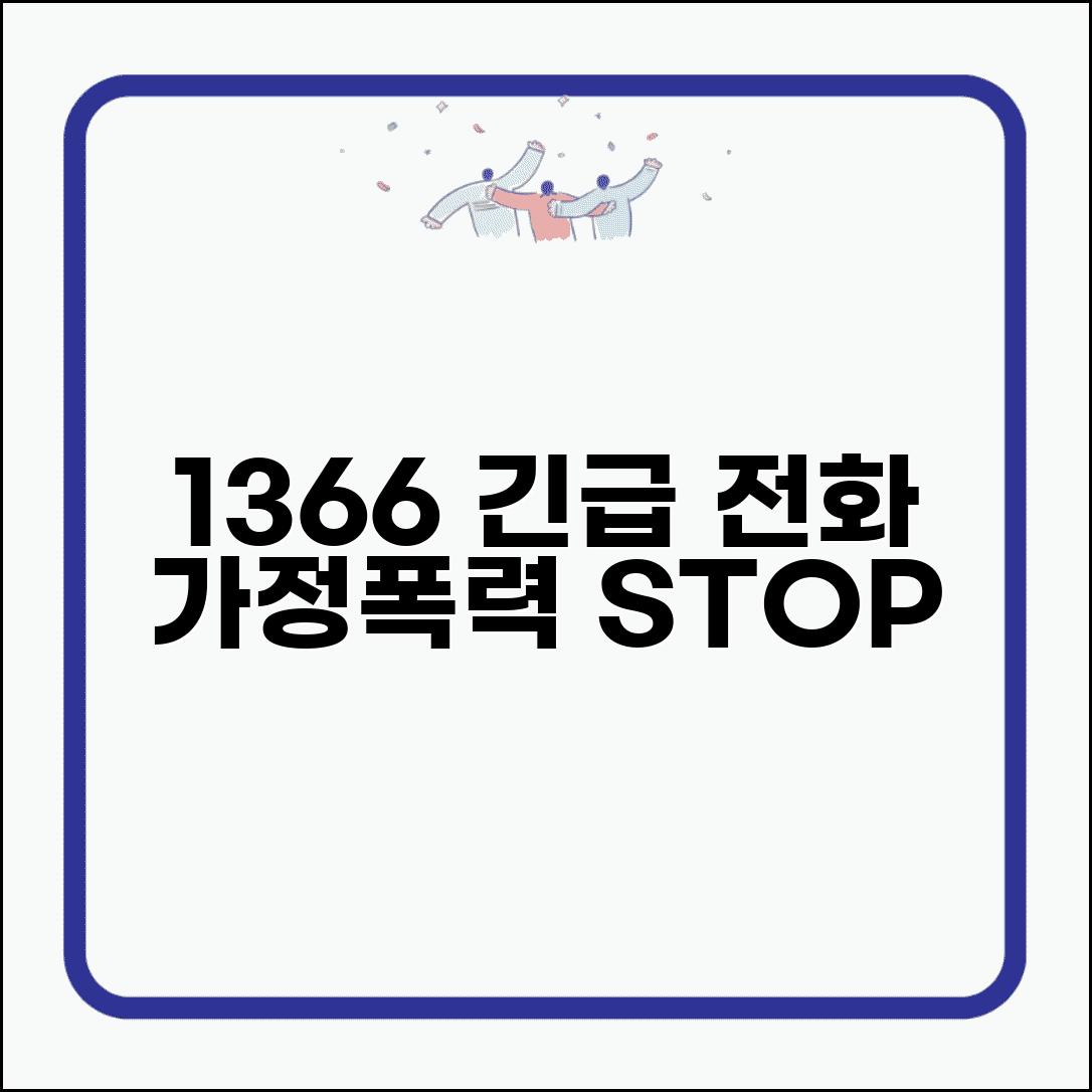 가정폭력 상담 전화번호 1366 | 여성긴급전화 가정폭력 피해자 보호와 법적 지원 상담