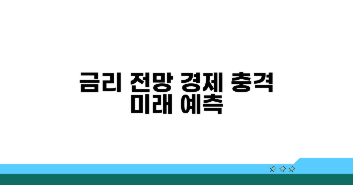 금리 변동 예측과 경제 영향