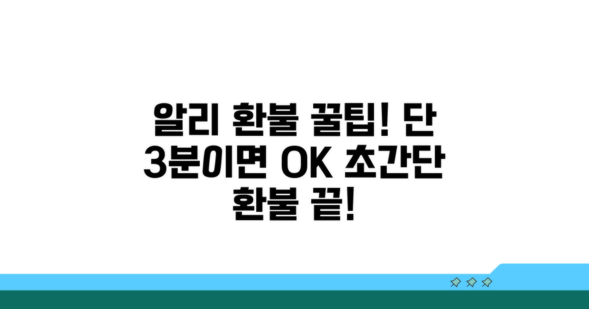 알리익스프레스 환불, 이것만 알면 끝