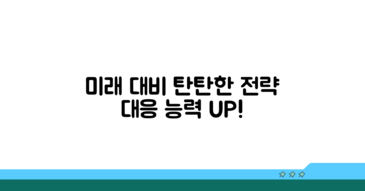 미래 대비, 탄탄한 대응 전략