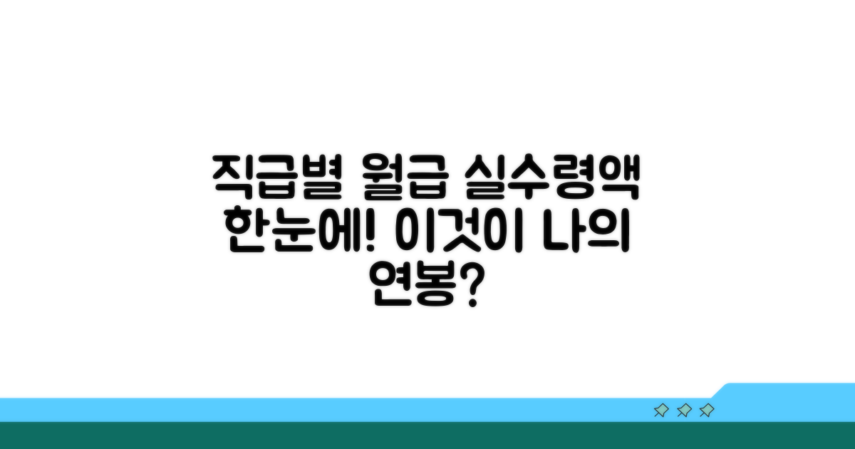 직급별 월급 실수령액 한눈에