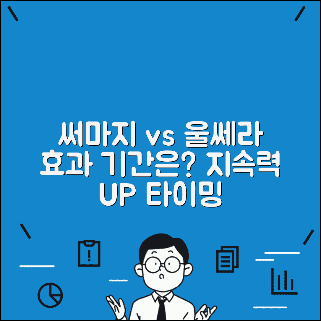 써마지 울쎄라 효과기간 비교 | 지속시간 극대화 방법 | 추가시술 최적 타이밍