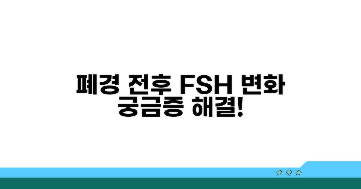 폐경 전후 FSH 수치 변화