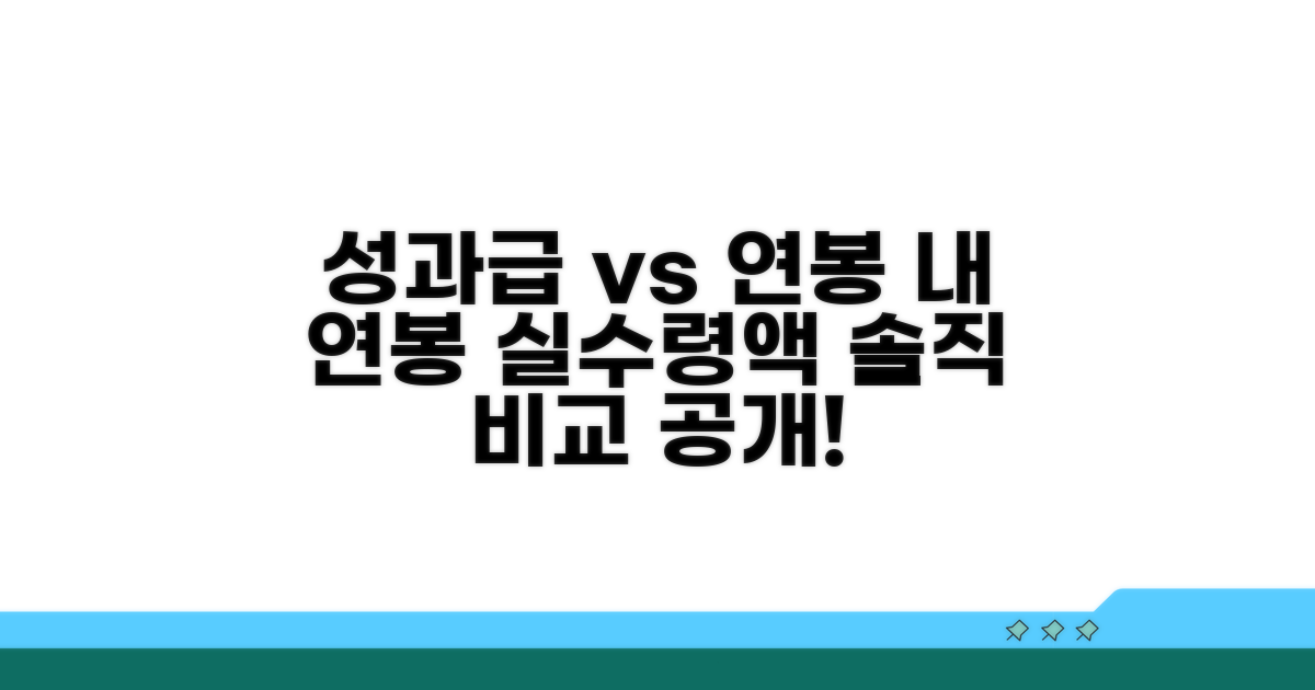 성과급 지급액, 연봉별 실수령액 비교