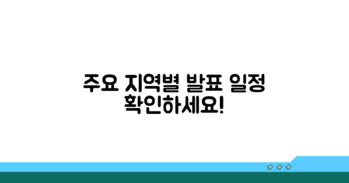 주요 지역별 발표 일정 안내