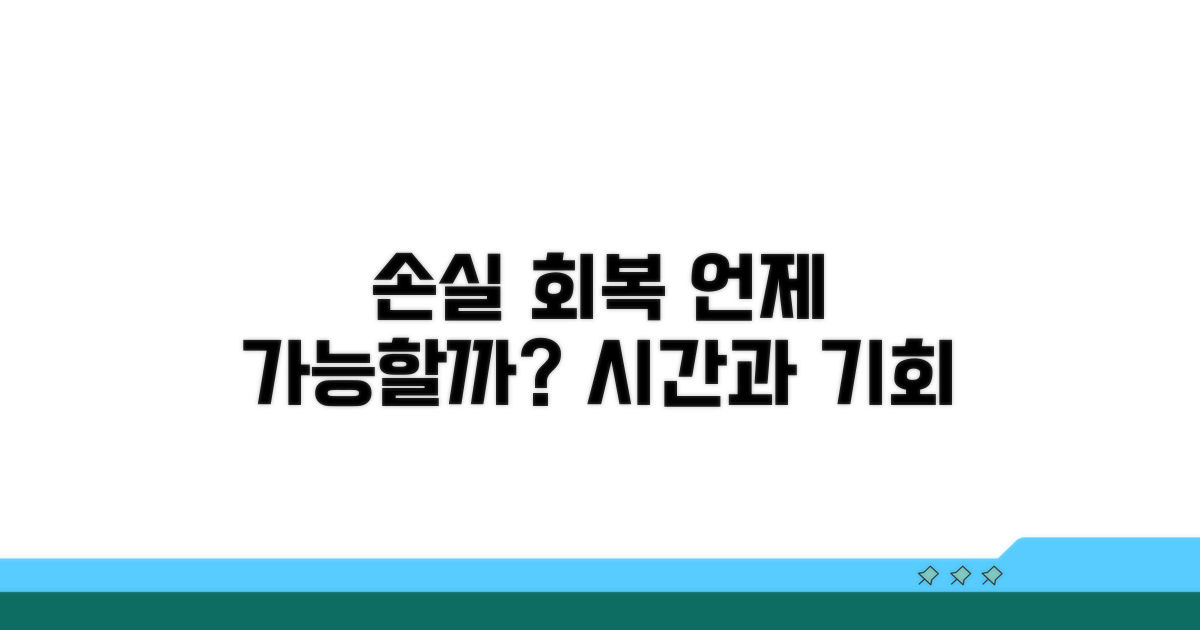 손실 회복, 언제 가능할까?