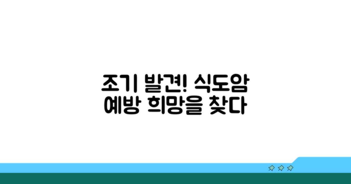 조기 발견으로 희망을, 식도암 예방 팁