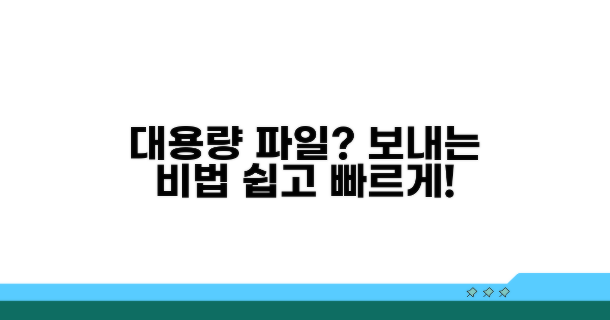 대용량 첨부파일, 효율적으로 보내기