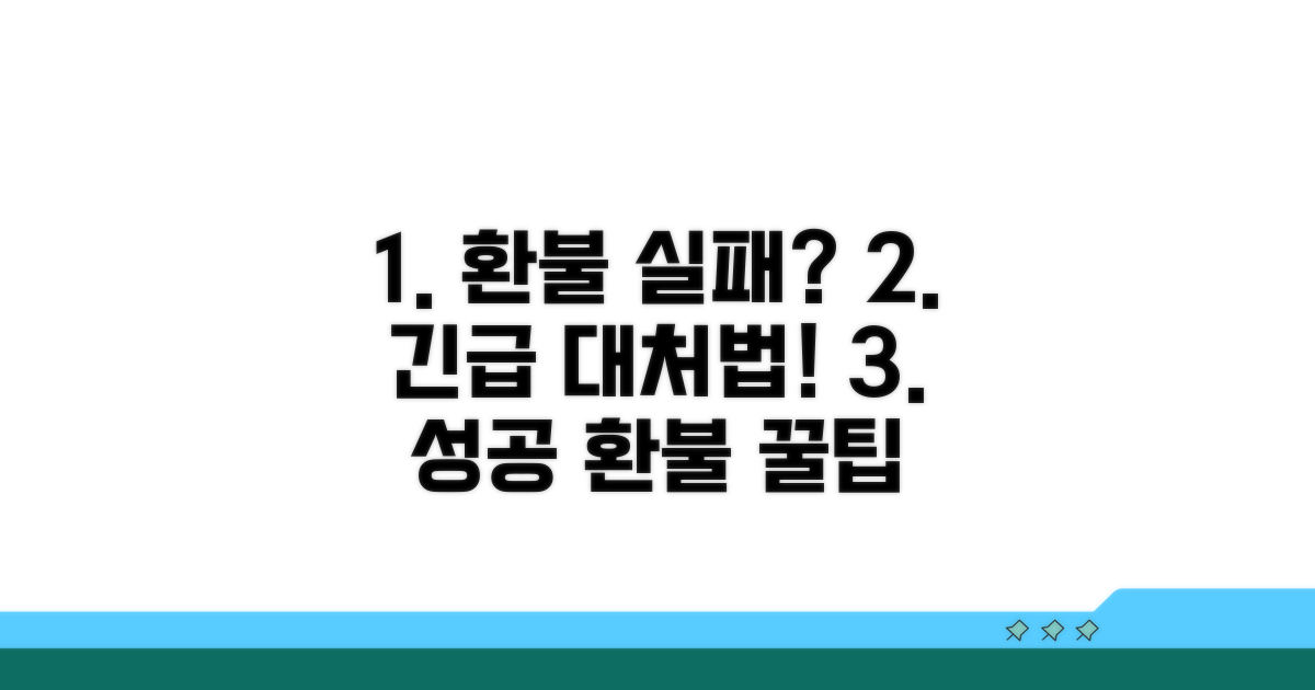 환불 실패 시 대처 꿀팁