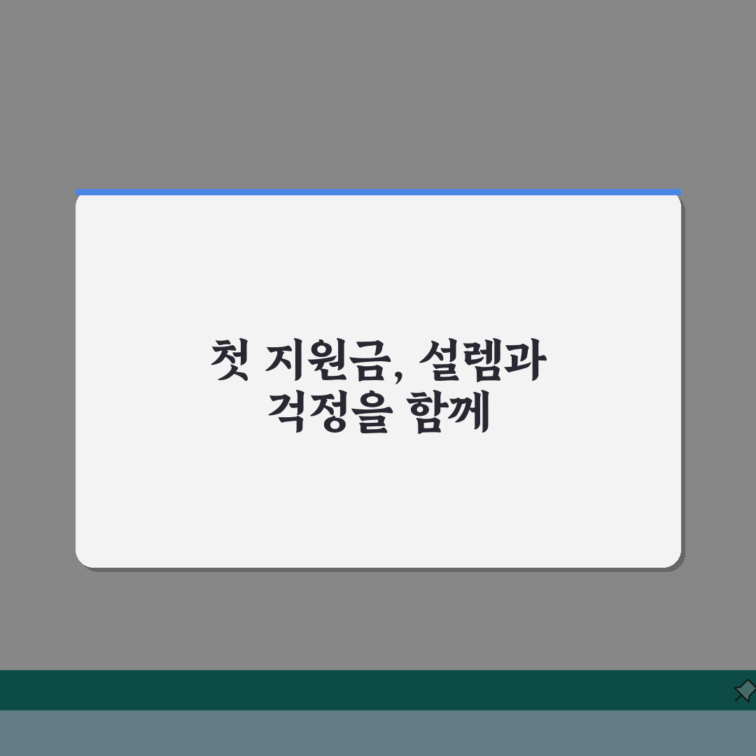 고용촉진장려금대상자 지원 금액 | 업종/규모별 지원액 및 기간, 직접 해봤어요!