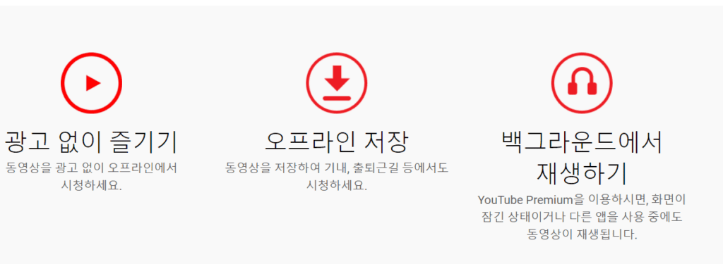 유튜브 프리미엄의 광고 제거 및 백그라운드 재생 혜택을 보여주는 이미지