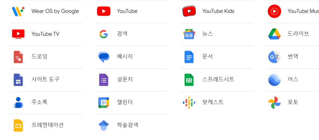 구글 크롬 프레젠테이션