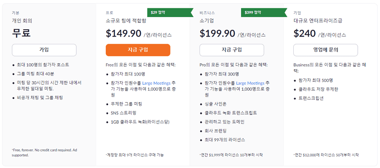 줌 요금제 비교 화면